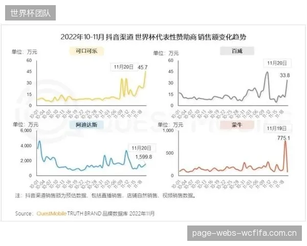 部分赛事将版权拆分过细以求短期变现，正在破坏赛事IP的完整性，为长期跨区域合作埋下隐患